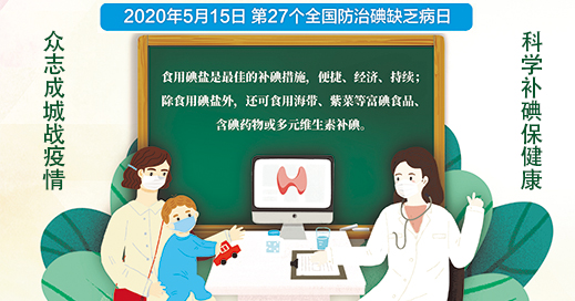 碘缺乏日.jpg