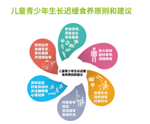 营养周系列（六2.png