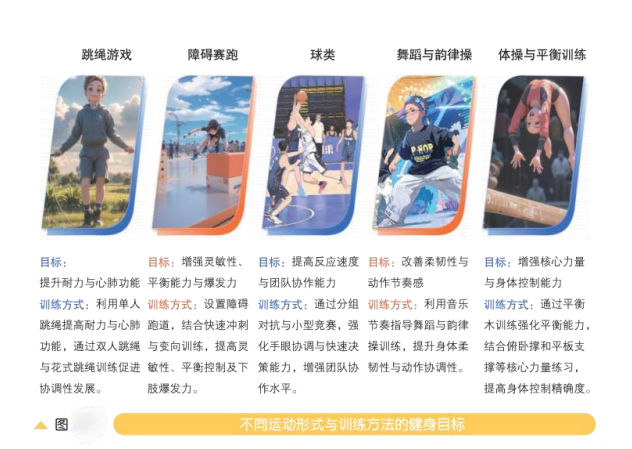 营养周系列（七3.png