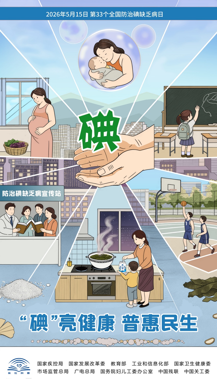 2026年5.15防治碘缺乏病日宣传海报(1).jpg